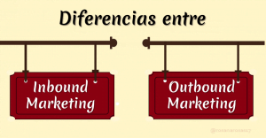 Mercadologia Digital Para Serviços Locais