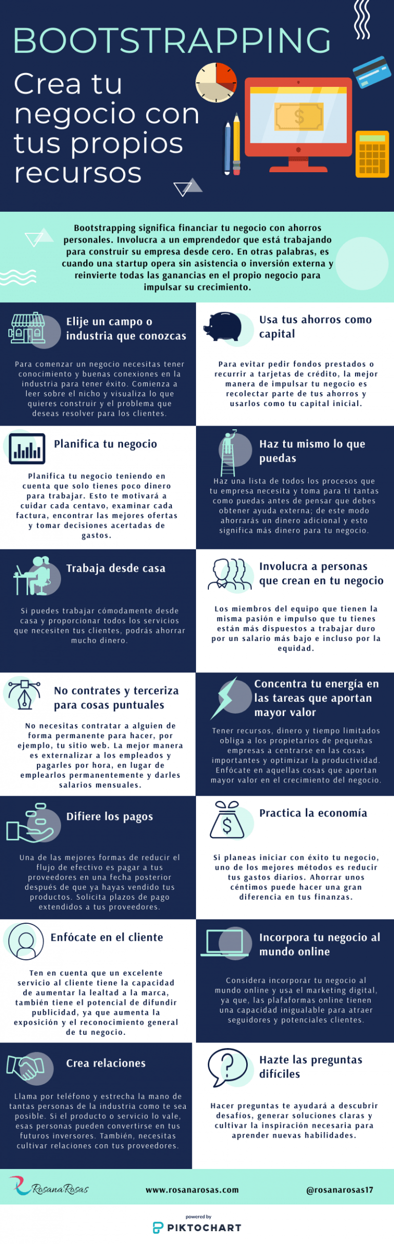 infografia bootstrapping