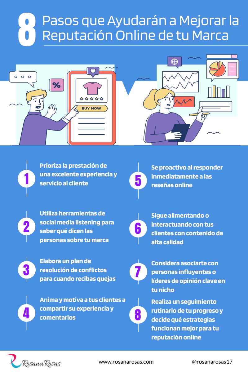 Infografia 8 Pasos para Mejorar Reputación Online de la Marca