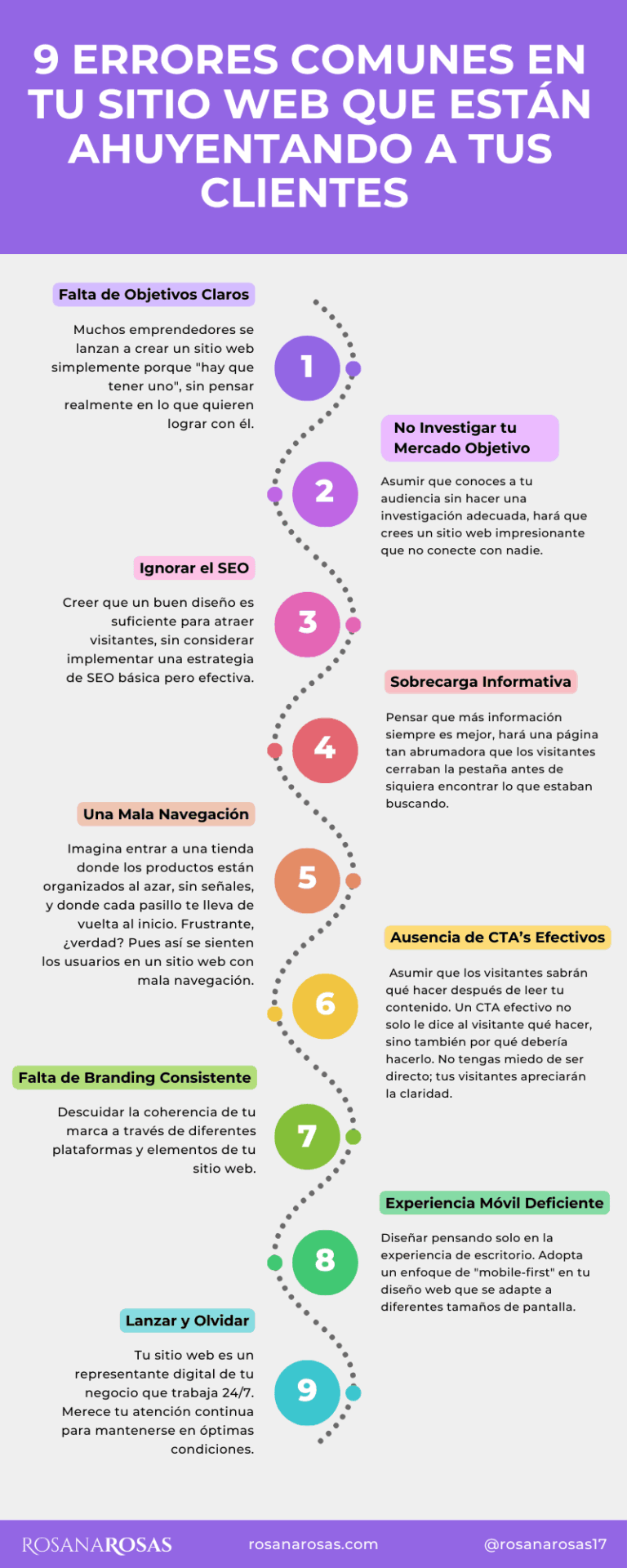 9 Errores Comunes en tu Sitio Web que Están Ahuyentando a tus Clientes ...