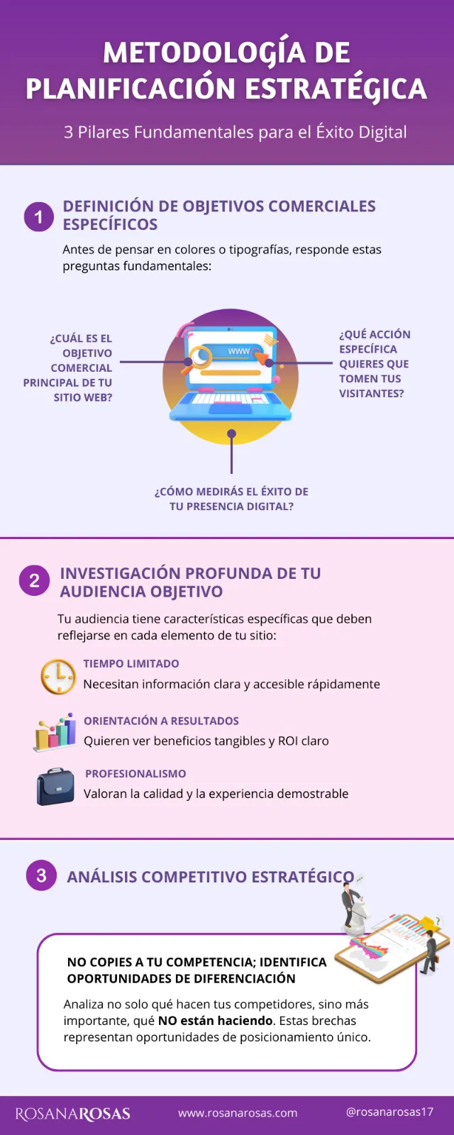 Infografia 3 pilares fundamentales para planificar tu sitio web