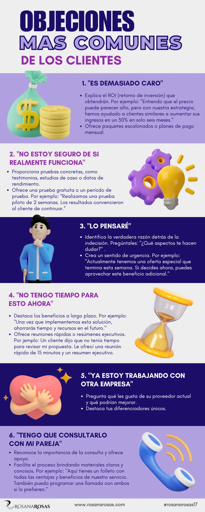 Infografía Objeciones más Comunes de los Clientes