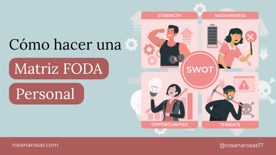 Portada Cómo hacer una matriz FODA personal